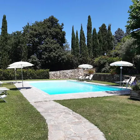 Conca * Scandicci