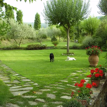 Alojamento de Turismo Rural Conca