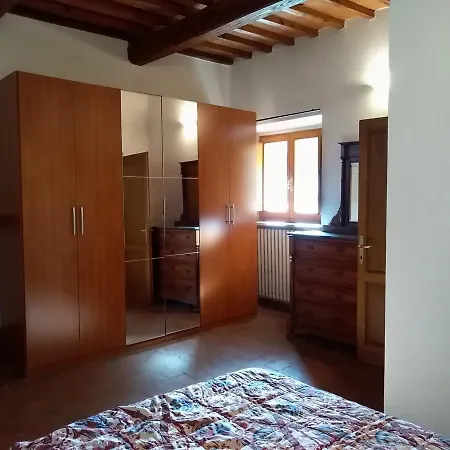 Conca Scandicci